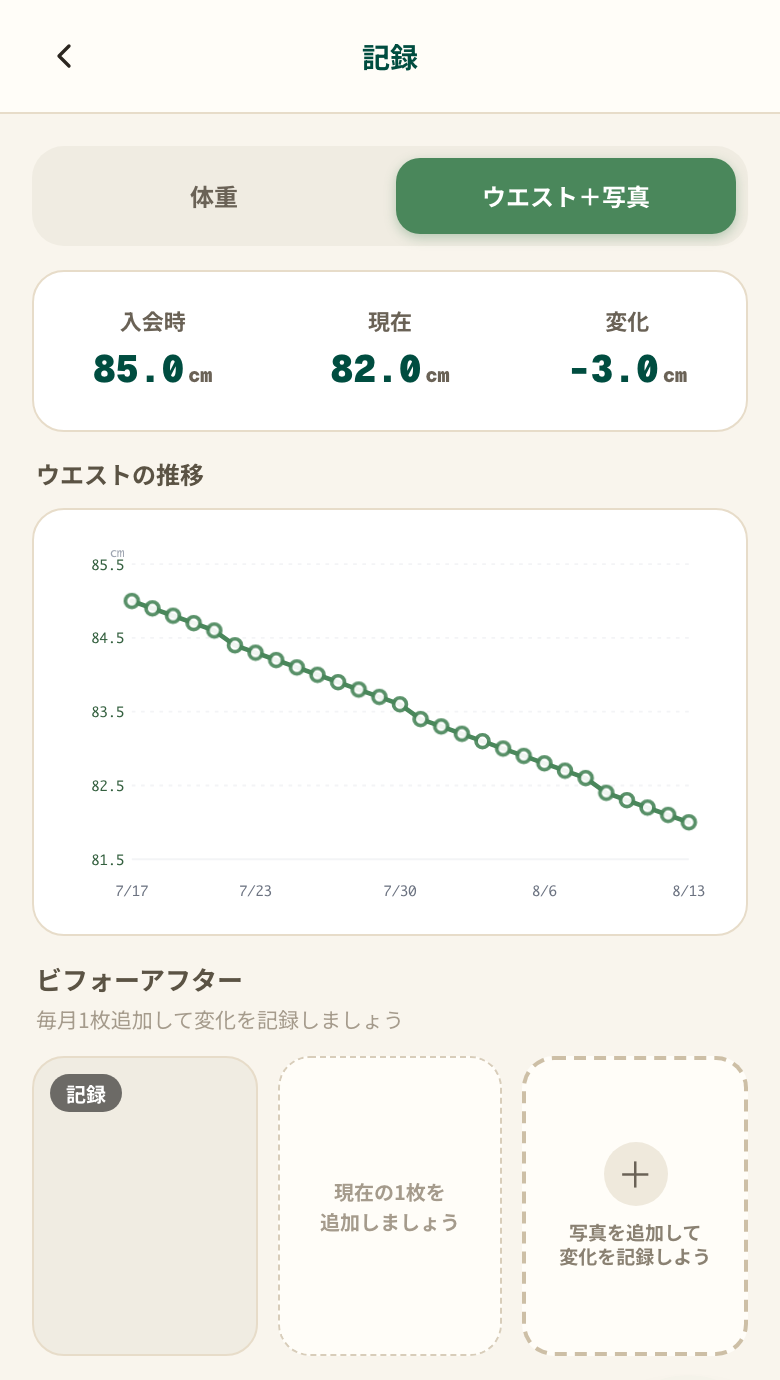ウエスト＋写真タブ
