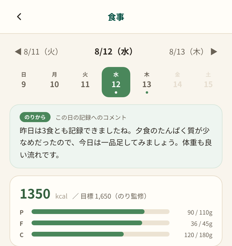 その日の記録に添削が付いた状態