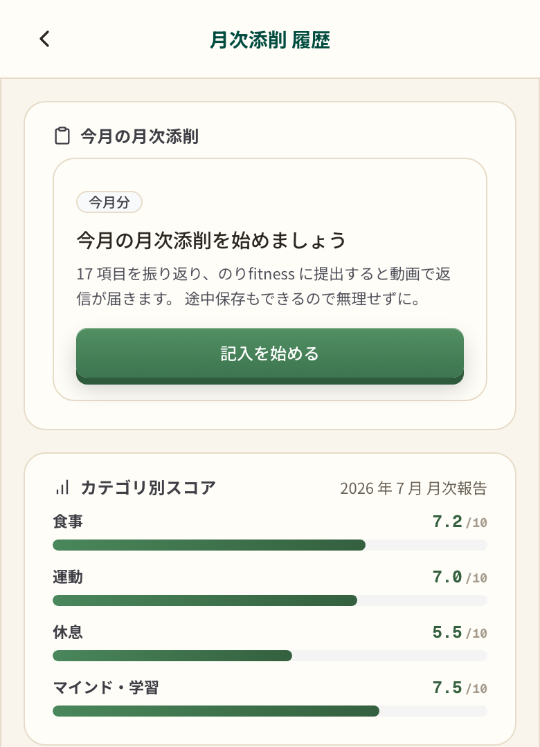 月次添削のページ
