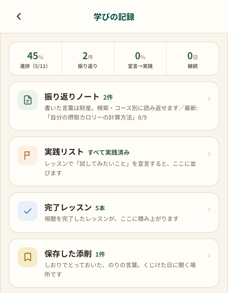 学びの記録