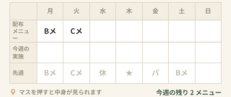今週の表